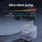 ROJECO Dual-Filter Smart Cat Water Fountain