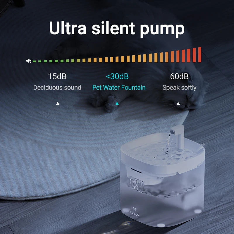 ROJECO Dual-Filter Smart Cat Water Fountain