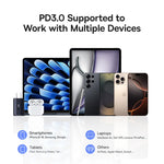 Baseus Picogo 67W GaN Mini USB-C Fast Charger