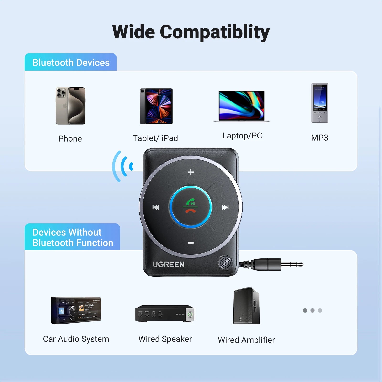 UGREEN Bluetooth 5.4 Car Receiver Adapter with Microphones and Noise Cancellation