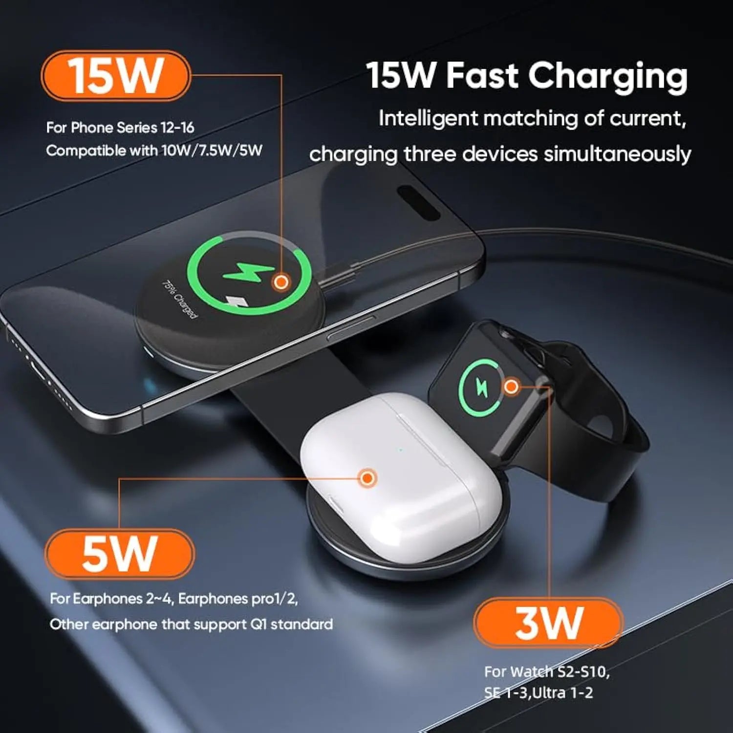 Minisopuru 3-in-1 Wireless Charging Station