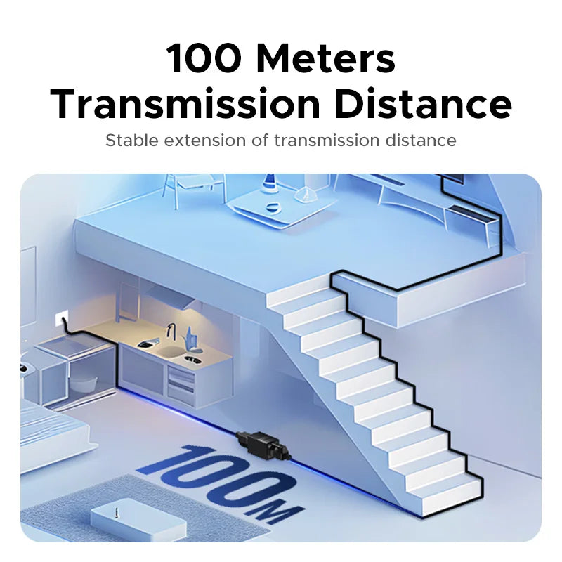 UGREEN 10Gbps RJ45 Network Ethernet Extender