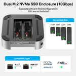 Acasis 10Gbps USB-C Dock for Mac Mini M4/M4 Pro with Dual NVMe Enclosures