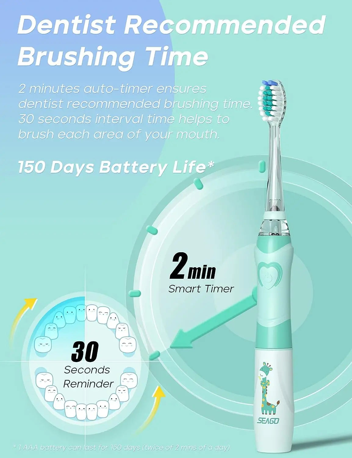 SEAGO Kids Electric Toothbrush & 12 Replacement Heads
