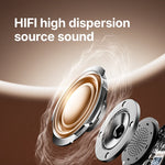 Sanag D20S Bluetooth Retro Headband Headphones