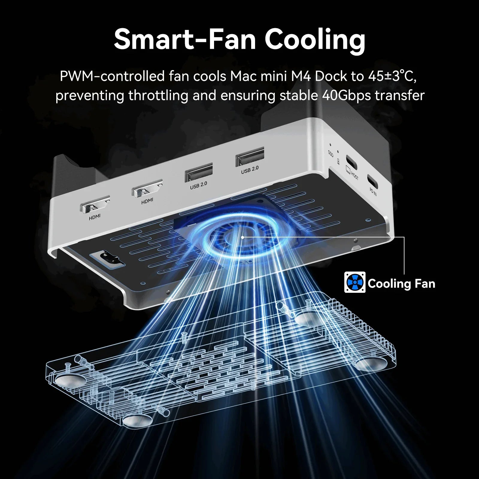 Acasis Mac Mini M4 Docking Station