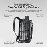 Ulanzi TP01 DSLR Travel Backpack