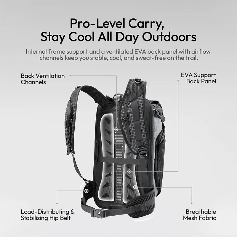 Ulanzi TP01 DSLR Travel Backpack