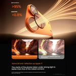 Anti-Reflective (AR) Alloy Camera Lens Cover for iPhone 17 Pro & iPhone 17 Pro Max