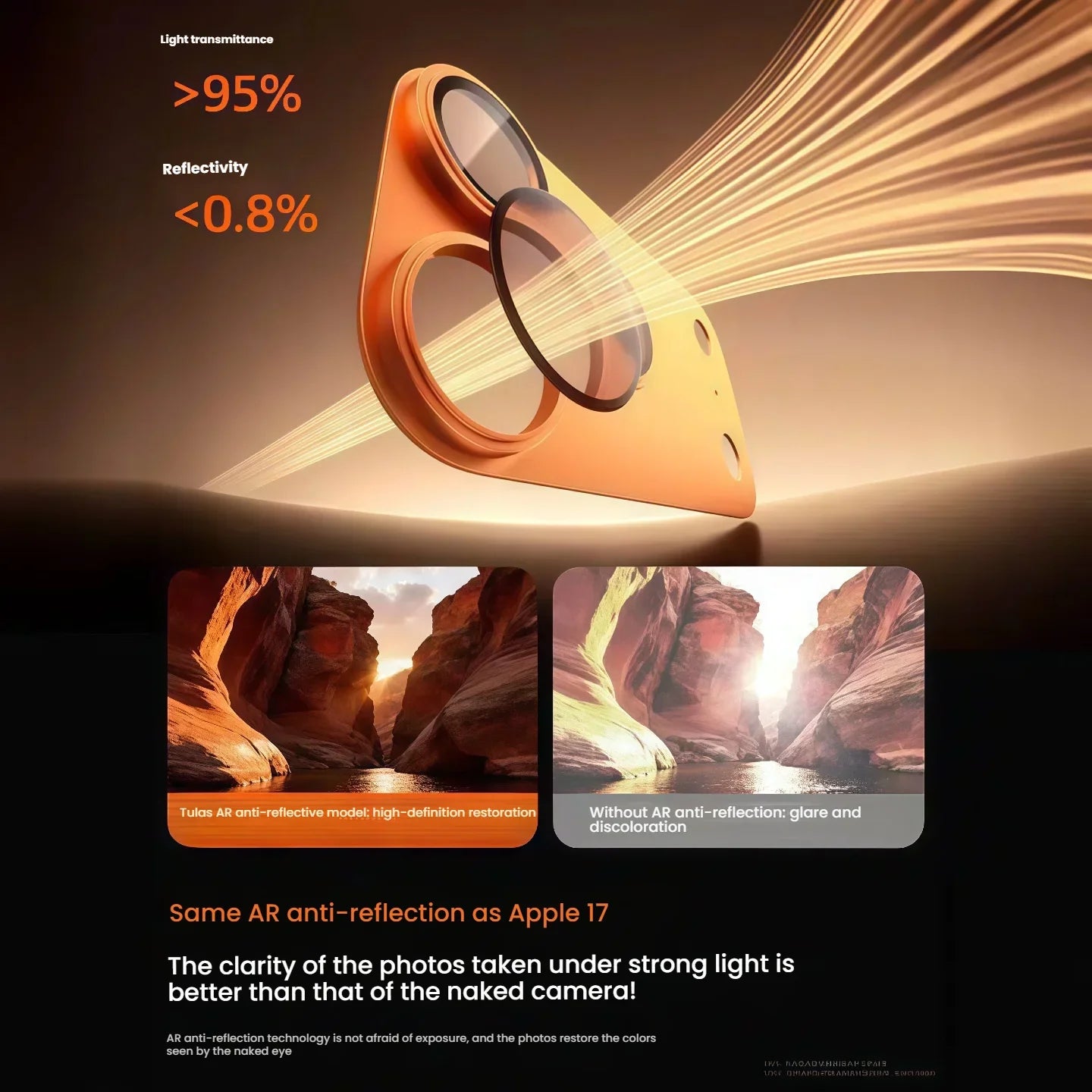 Anti-Reflective (AR) Alloy Camera Lens Cover for iPhone 17 Pro & iPhone 17 Pro Max
