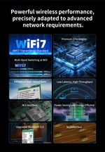 COMFAST CF-BE6500-M WiFi 7 M.2 Laptop Card