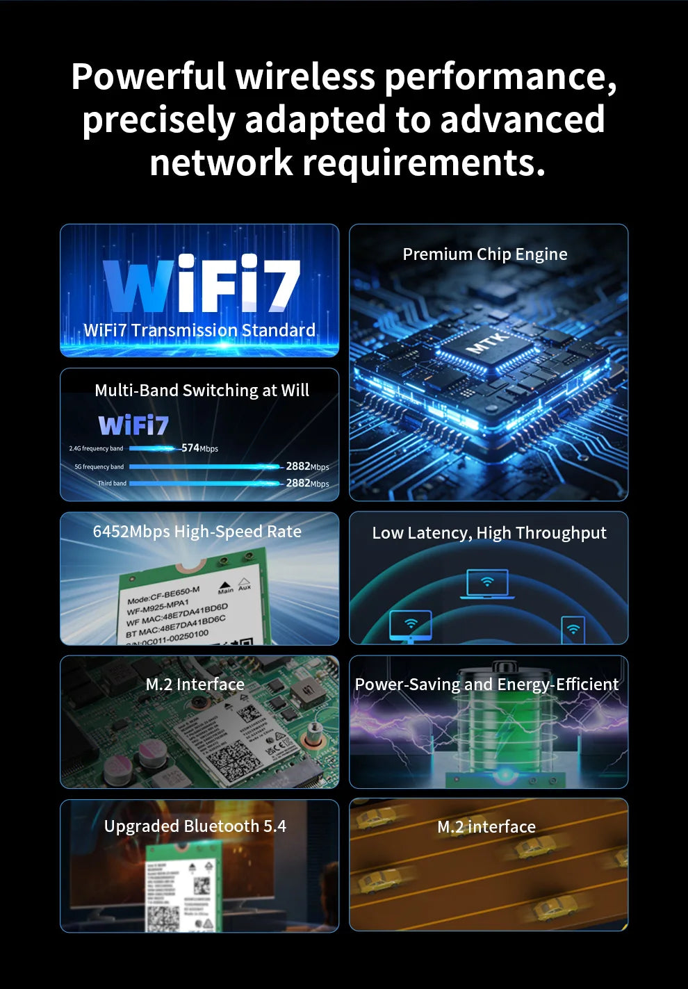 COMFAST CF-BE6500-M WiFi 7 M.2 Laptop Card