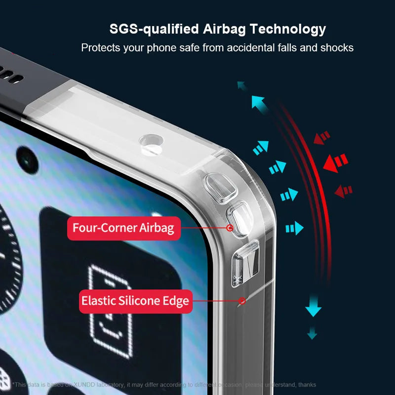 Nothing Phone 3 Shockproof Clear Case