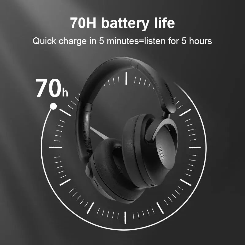 1MORE SonoFlow SE Wireless Over-Ear Headphones