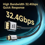 Hagibis Mini DisplayPort to DisplayPort 1.4 Cable