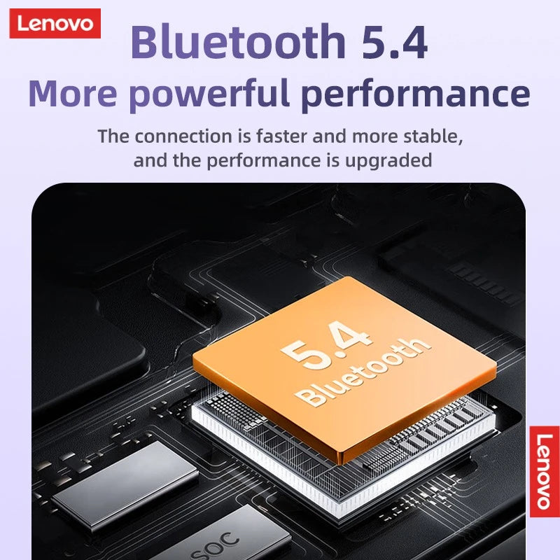 Lenovo TA410 Bluetooth 5.4 Earclip Earphone