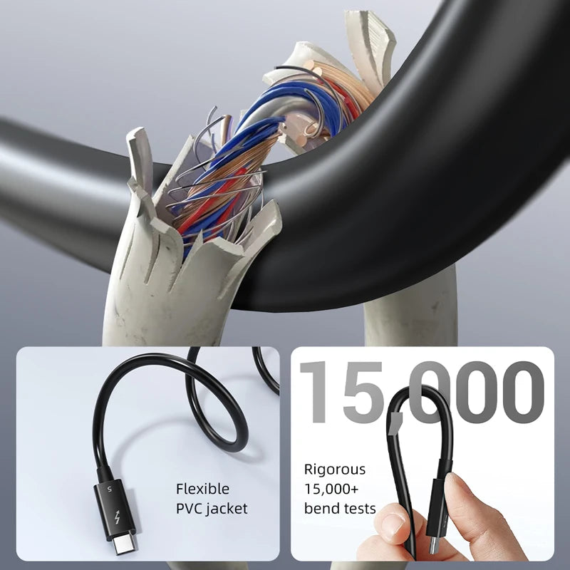 CABLETIME 120Gbps Thunderbolt 5 Cable