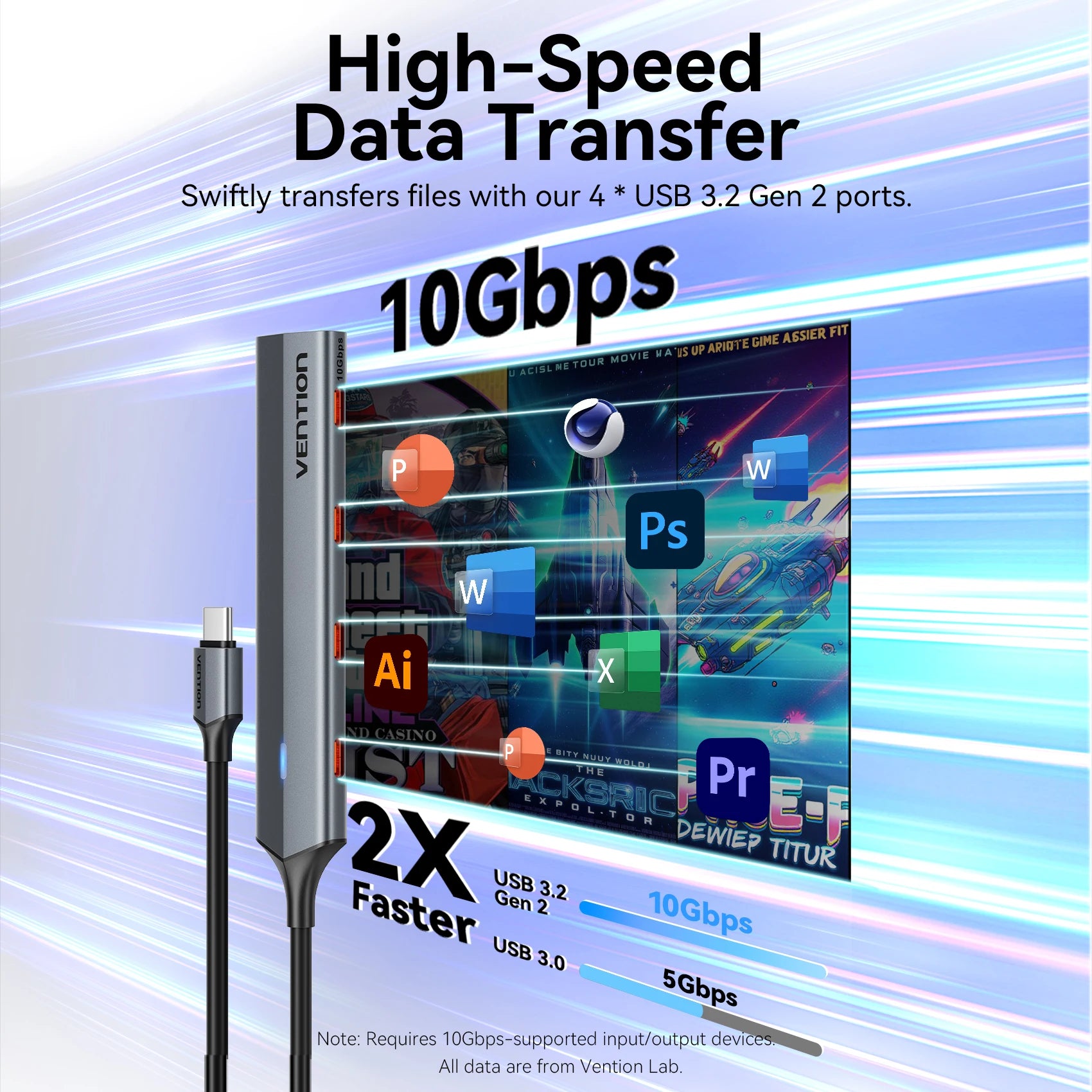 Vention 10Gbps USB 3.2 Gen2 Multi-Port Hub