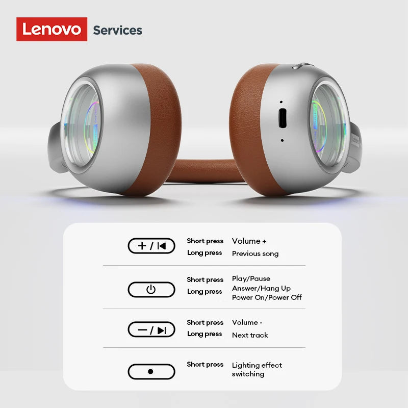 Lenovo LS101 Bluetooth 6.0 Sport Headphones