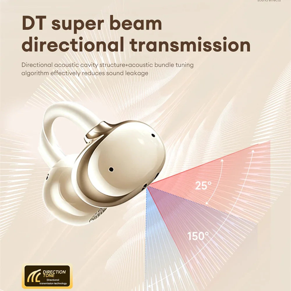 KEBIDUMEI Bluetooth 6.0 Ear Clip Earbuds