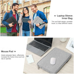 Three-Layer Shockproof Laptop Sleeve Case