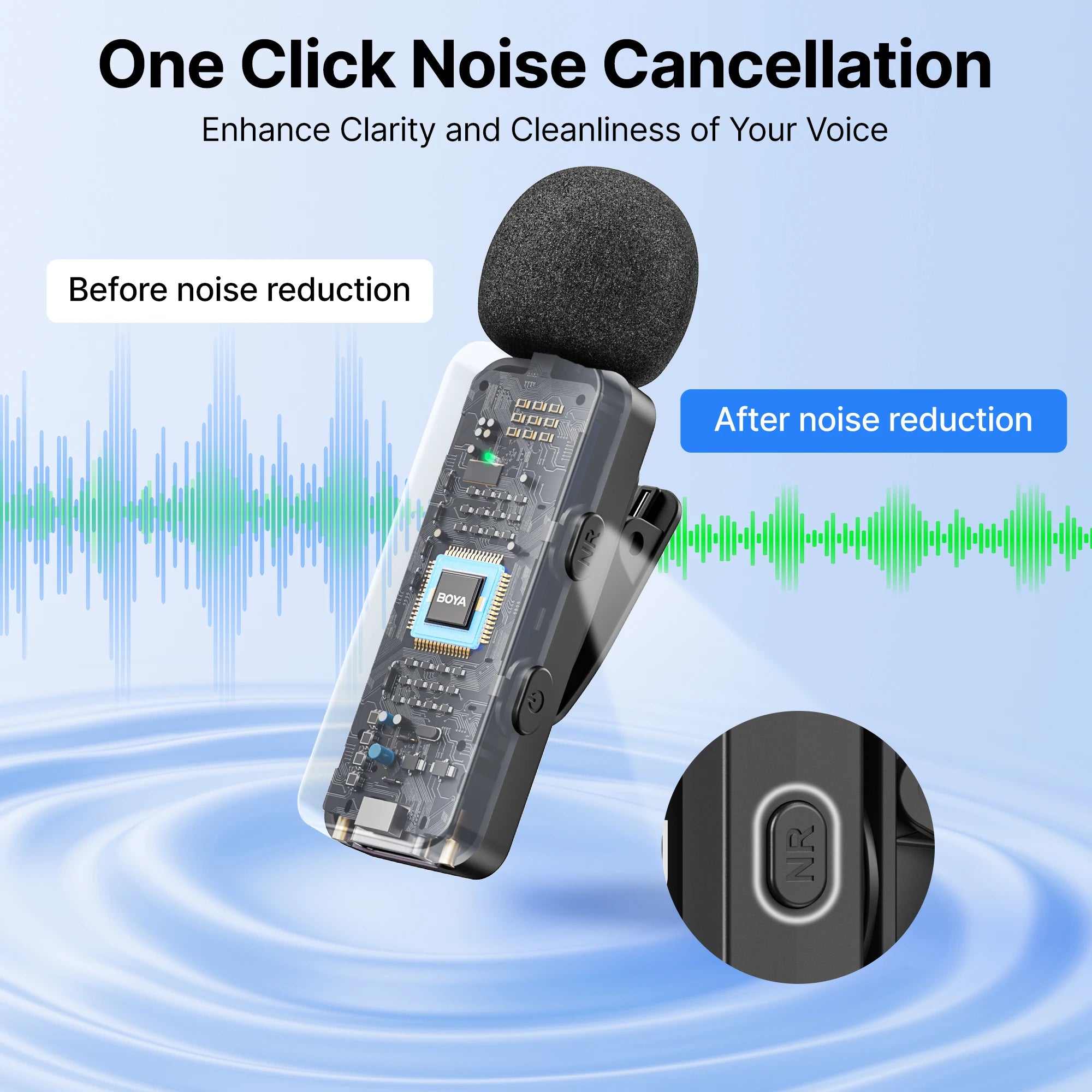 BOYA BY-V10 Wireless Lavalier Microphone