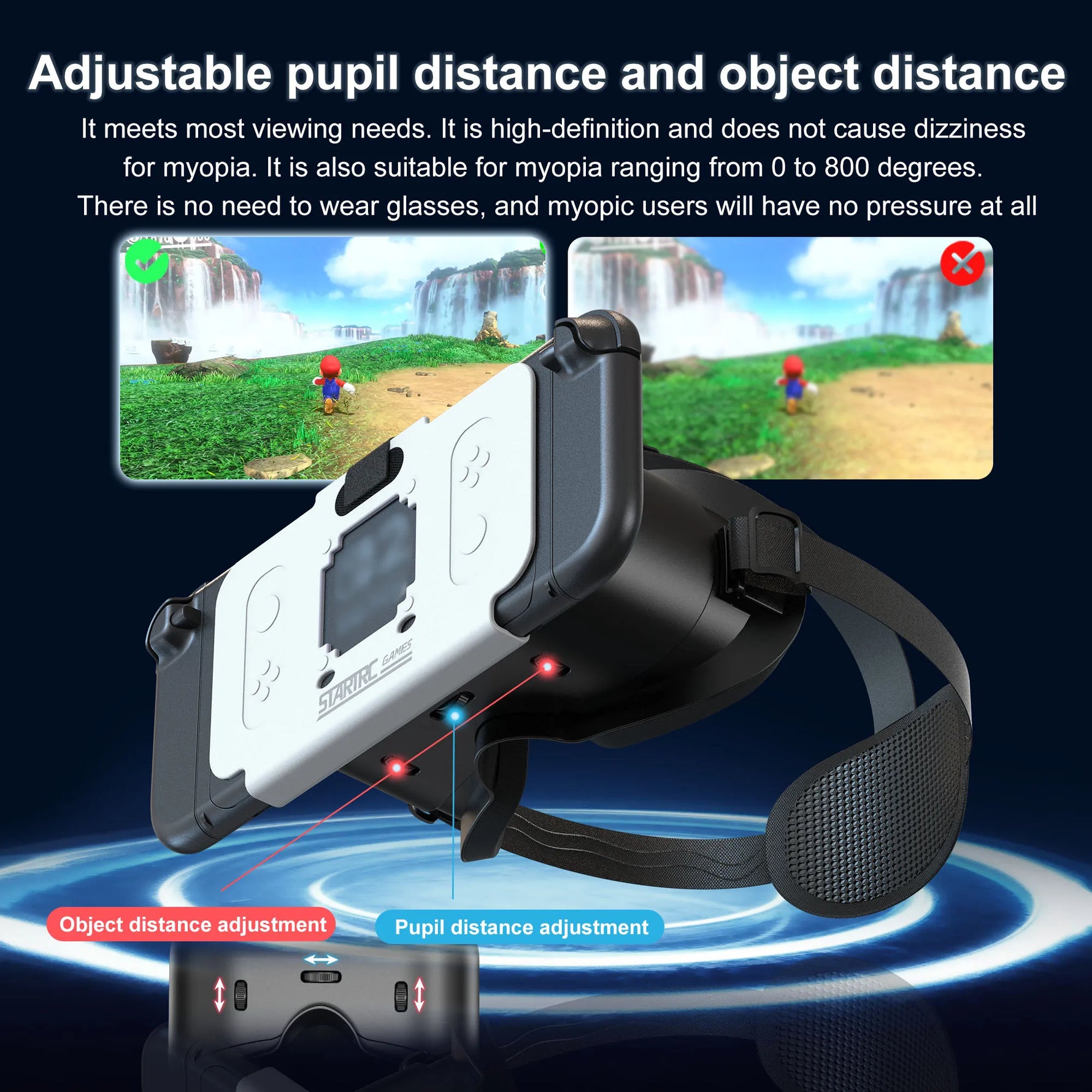 High-Definition 3D VR Eye Mask for  Nintendo Switch 2 Console