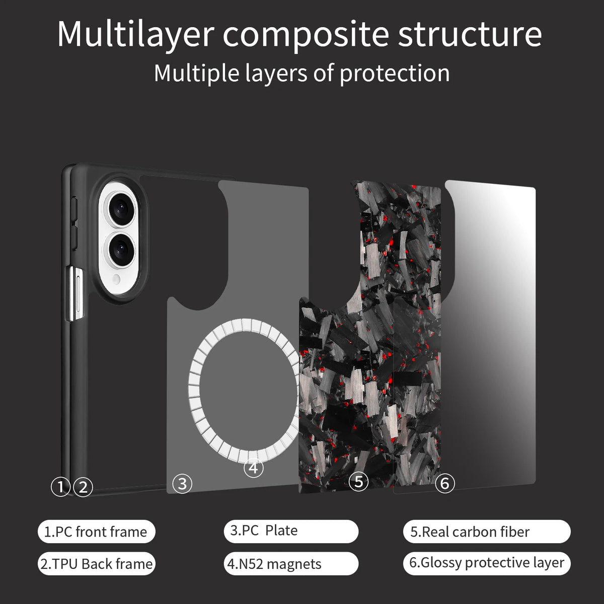 Military-Grade Carbon Fiber Foldable Case with Hinge Protection for Samsung Galaxy Z Fold 8