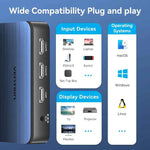 Vention HDMI Splitter 1 In 2 Out HD 4K/60Hz HDMI Switch