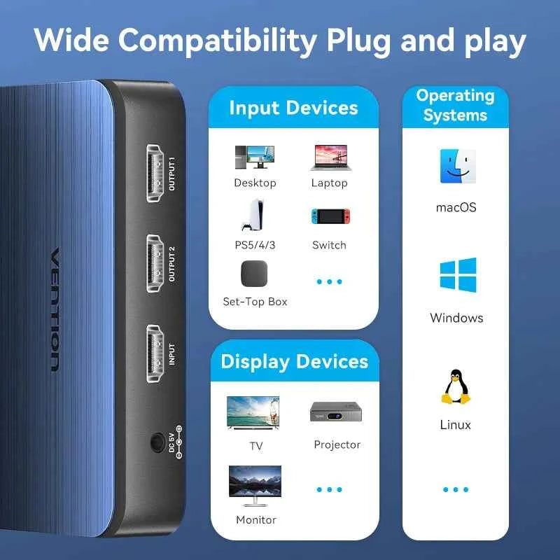 Vention HDMI Splitter 1 In 2 Out HD 4K/60Hz HDMI Switch