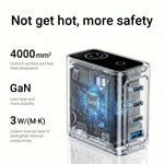 ACEFAST GaN 140W Fast Charging Charger with LED Screen