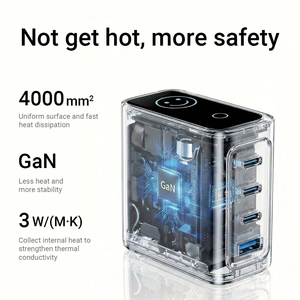 ACEFAST GaN 140W Fast Charging Charger with LED Screen