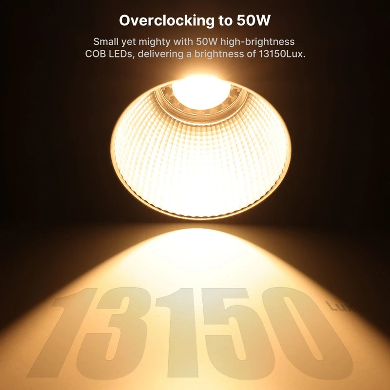 Ulanzi L023 40W Pro Video Light