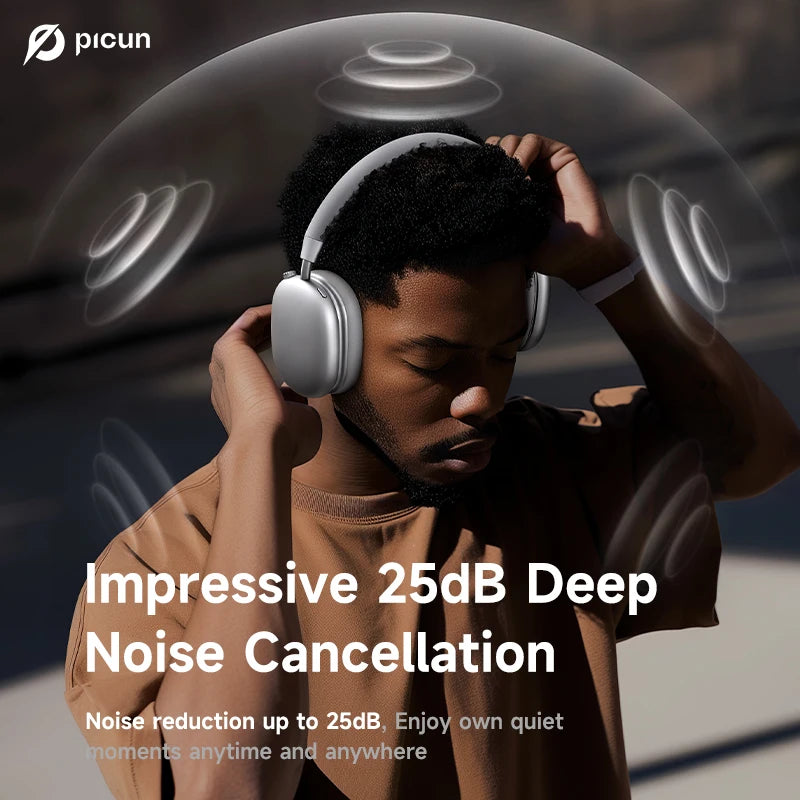 Picun F5 Over-Ear Wireless Headphones