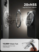 Slim Magnetic Phone Wallet