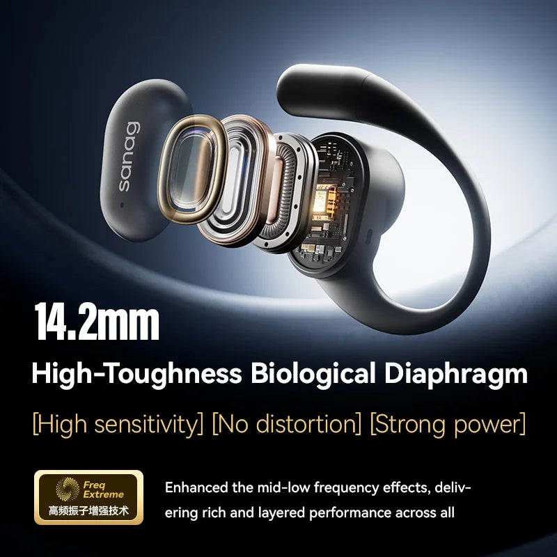 Sanag C16S Bluetooth 5.4 Open Ear Earphone