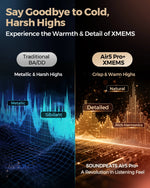 SoundPEATS Air5 Pro+ Wireless Earbuds