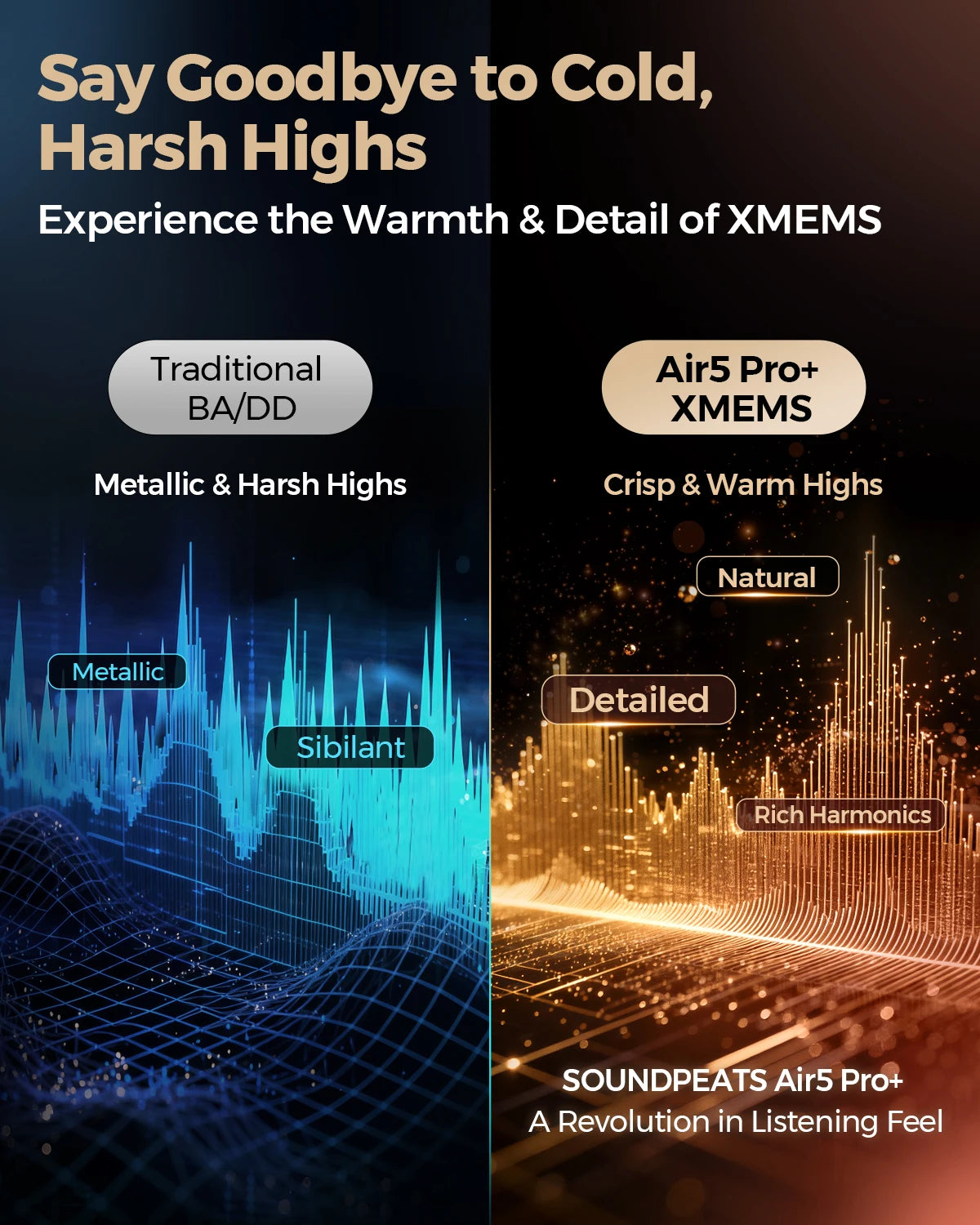 SoundPEATS Air5 Pro+ Wireless Earbuds