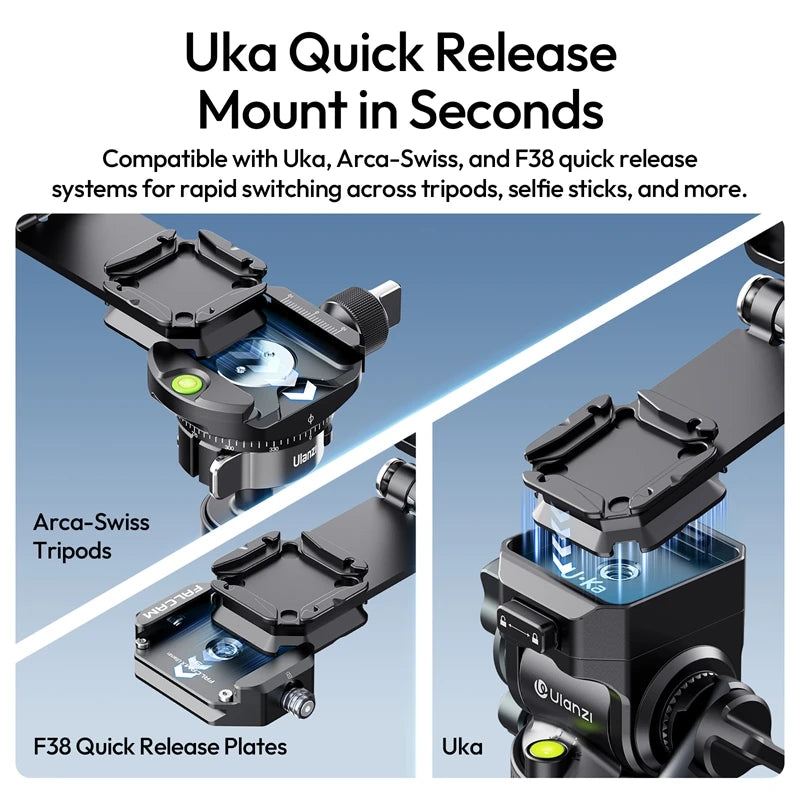 Ulanzi UKA11 Quick Release L-Bracket Arca-Swiss & F38 Compatible Mount