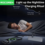 Rocoren PD 100W USB-C to USB-C Fast Charging Cable