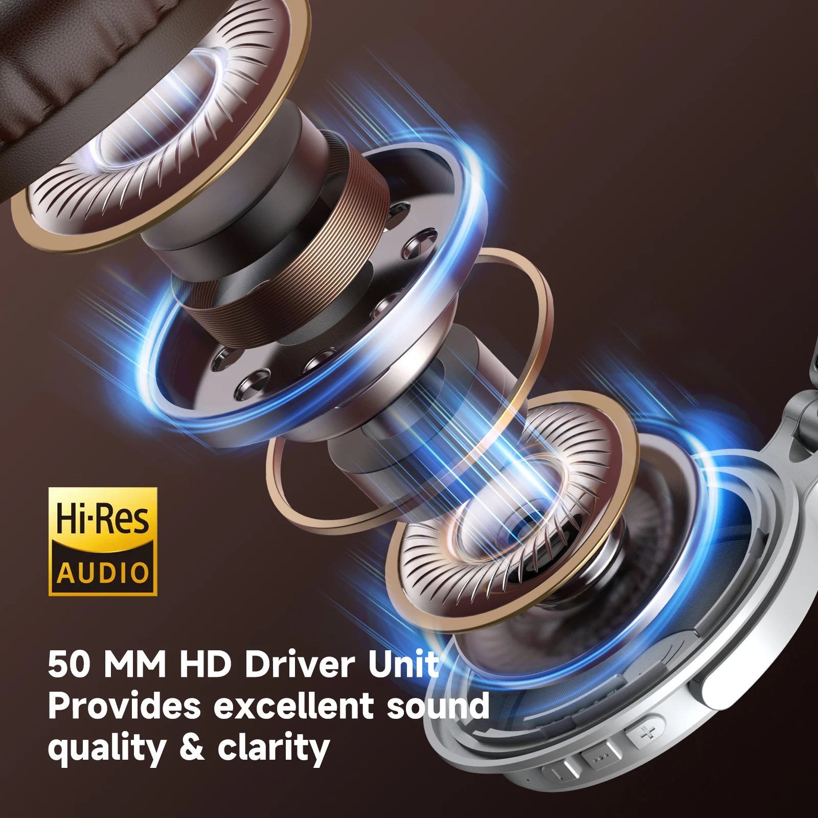 Oneodio Upgrade Pro C Wireless Bluetooth 5.2 Headphones