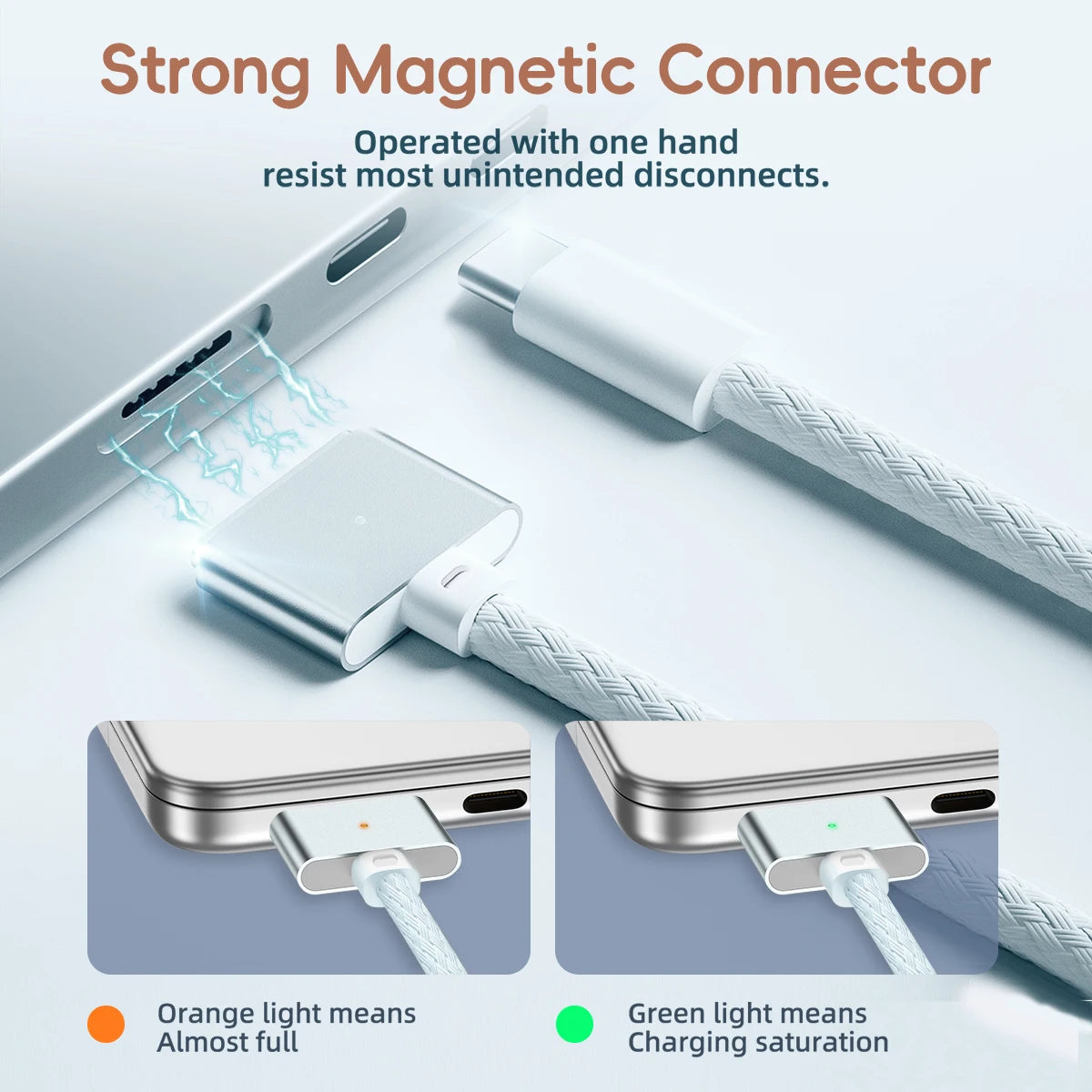 Fonken 140W USB-C to MagSafe 3 Cable