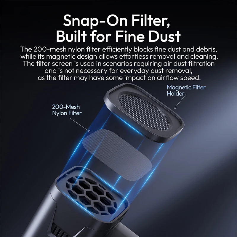 Ulanzi AD02 STORM II High-Speed Electric Air Blower