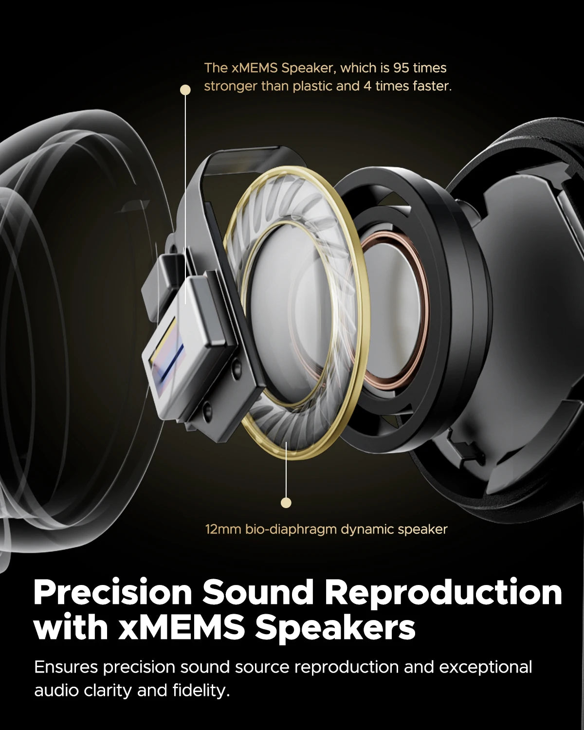 SoundPEATS Capsule3 Pro+ True Wireless Earbudse