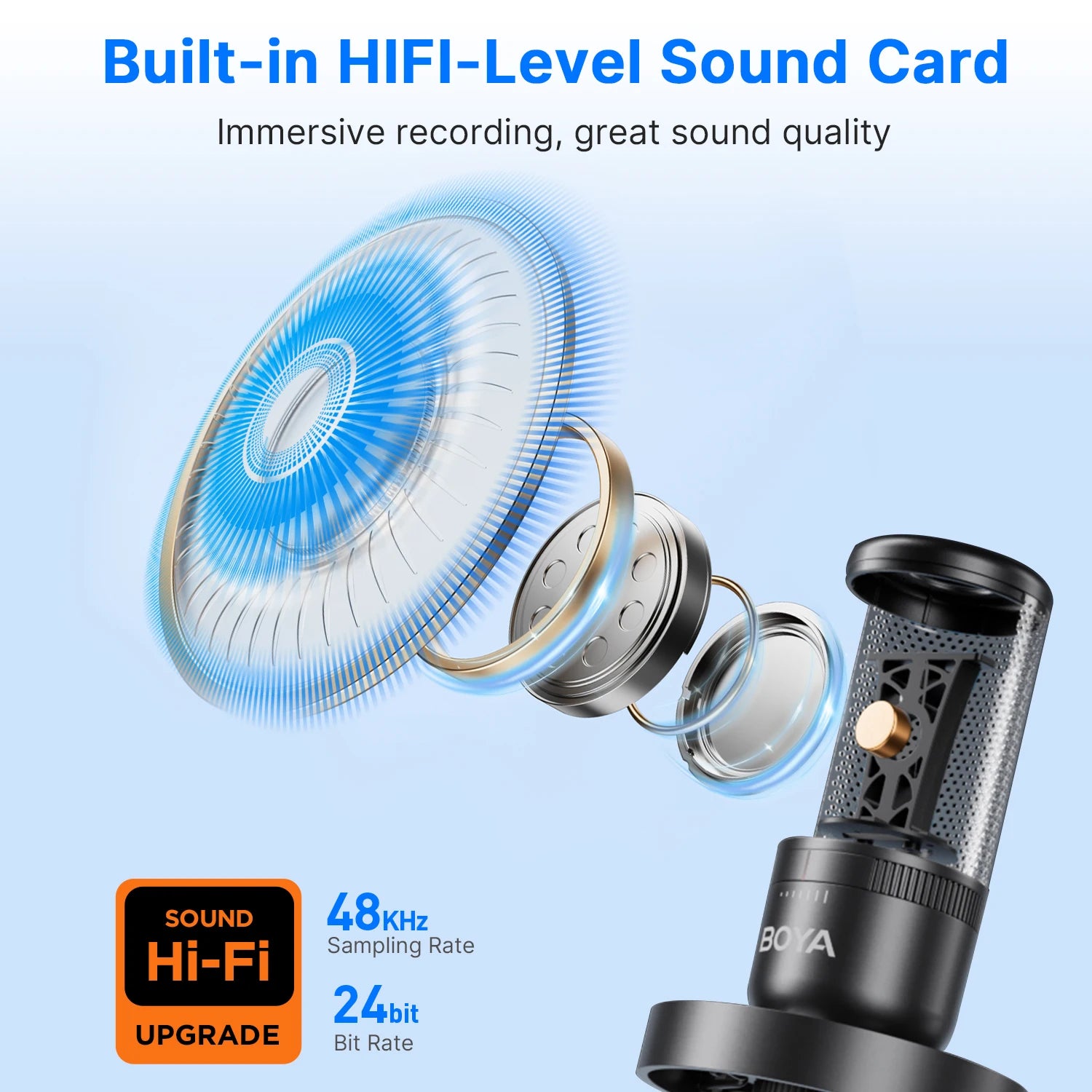 BOYA K3 USB Condenser Microphone