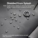 Ulanzi F08 Compact Travel Backpack