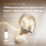 Sanag Z60S Ear Clip Open-Ear Bluetooth Earphones