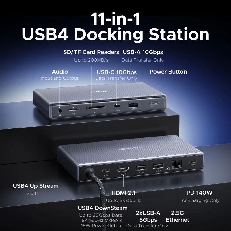 UGREEN USB4 11-in-1 20Gbps Docking Station