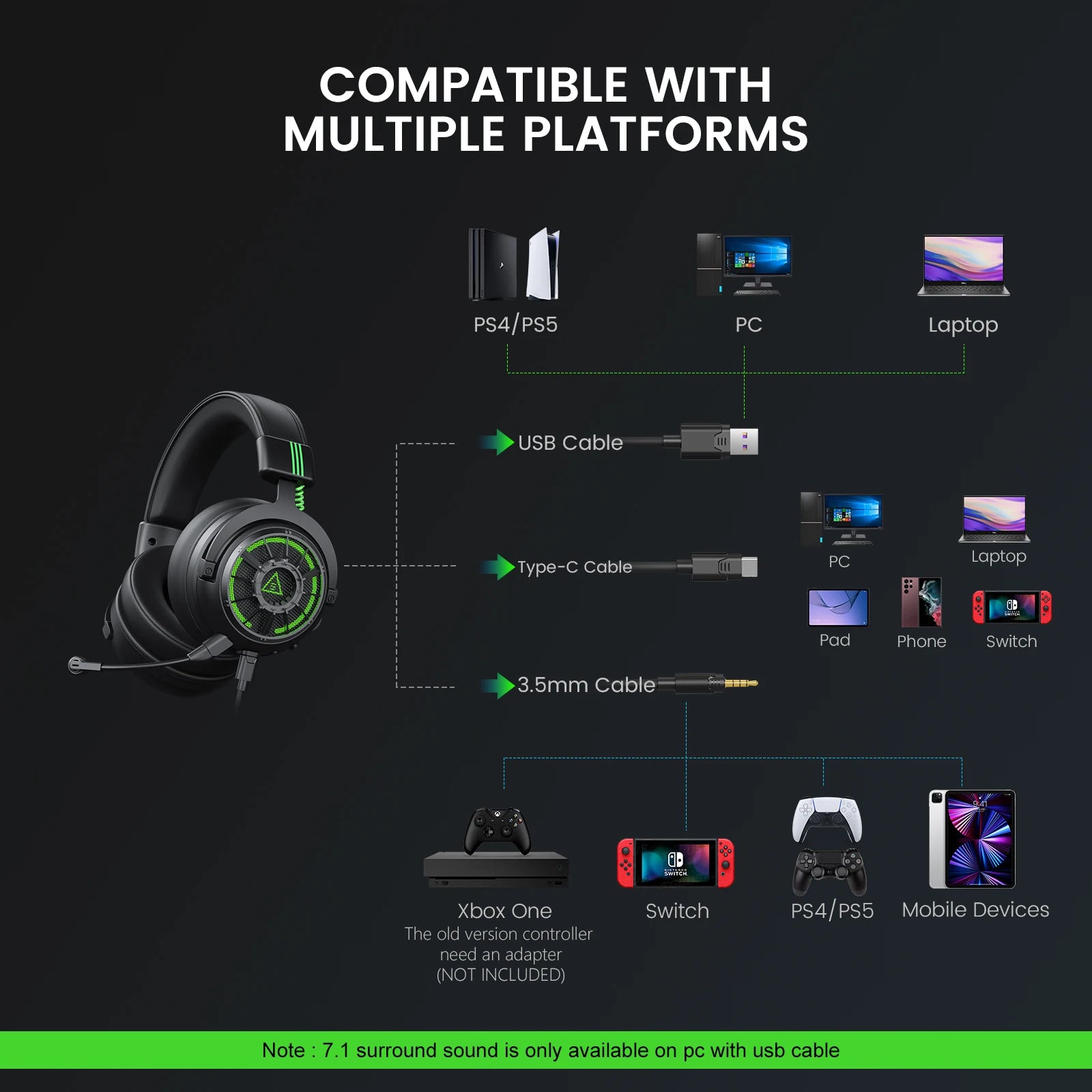 EKSA StarEngine Pro 7.1 Surround Wired Gaming Headset with ENC Mic