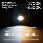 Ulanzi EC65 65W Bowens Mount Cube Light